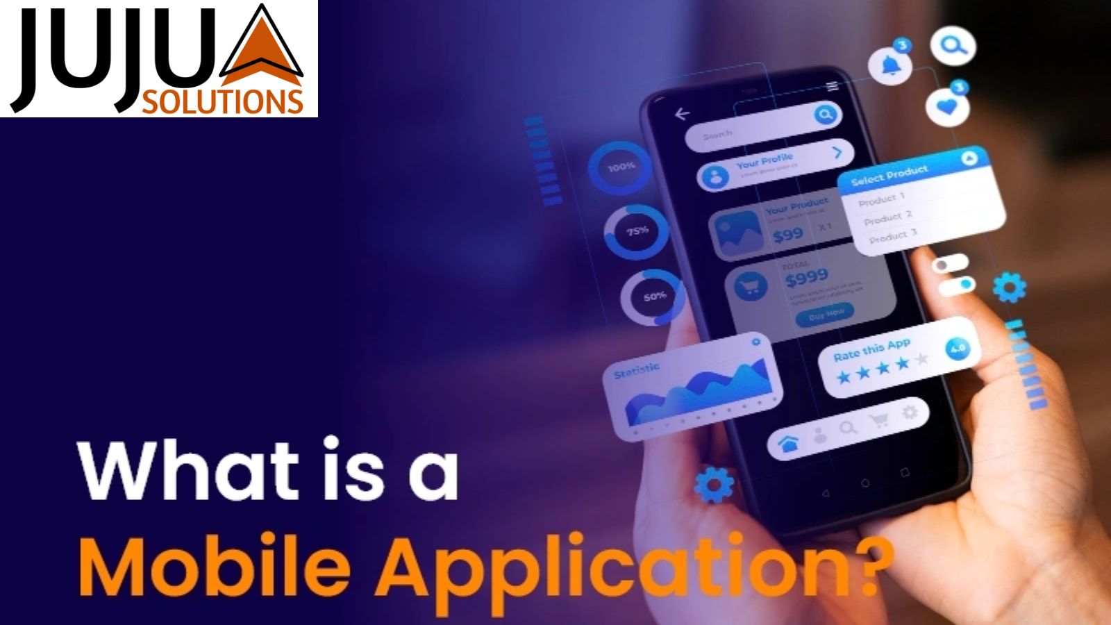 The Future of Business Growth with Mobile Application Development in India