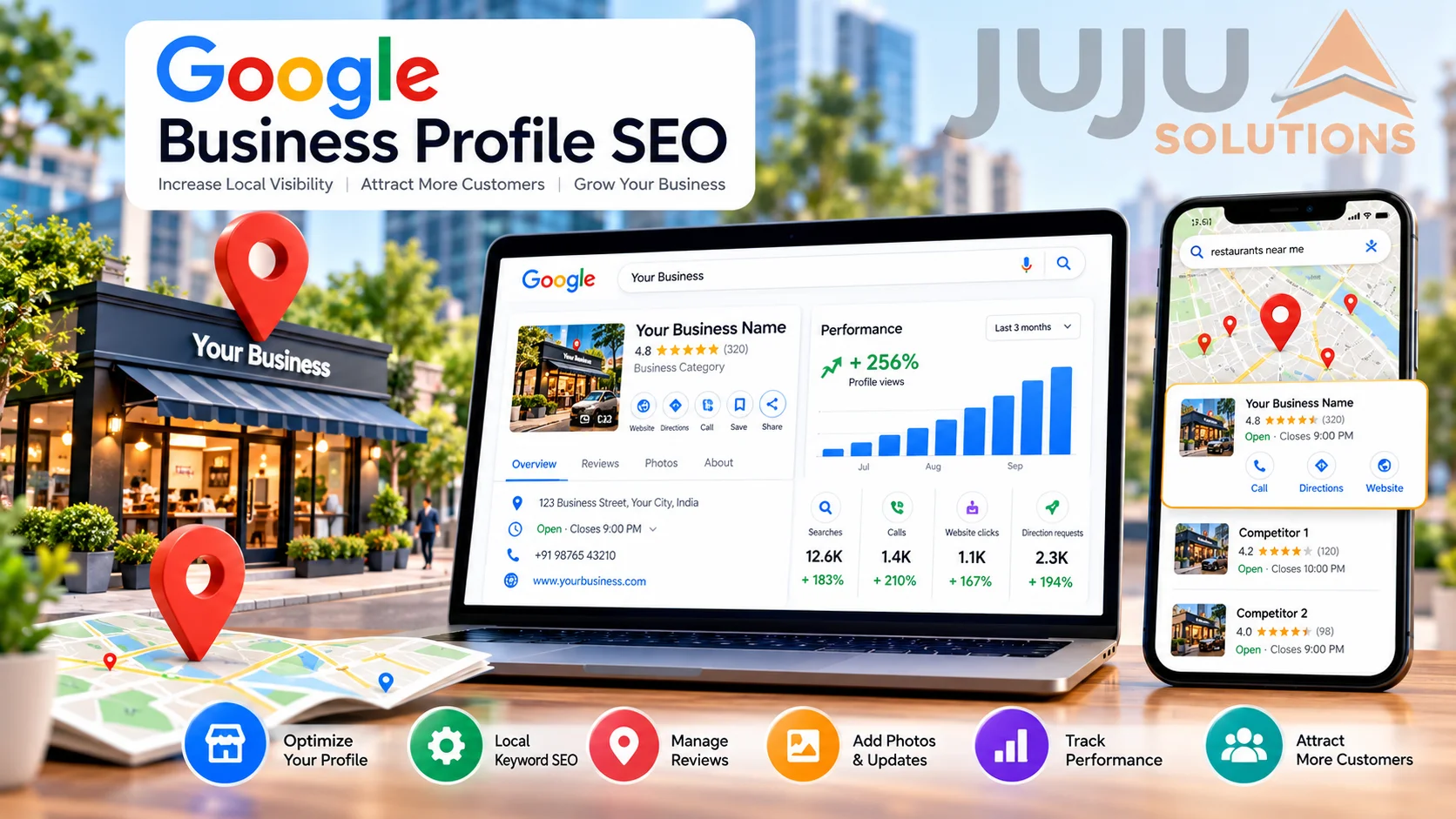 Google Business Profile SEO: A Complete Guide to Local Visibility in 2026